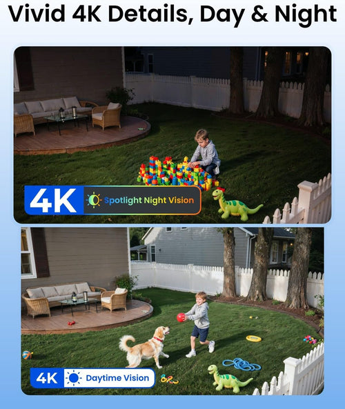 DUMALLER Guardian Pro™ | 4K Solar WiFi Security Camera